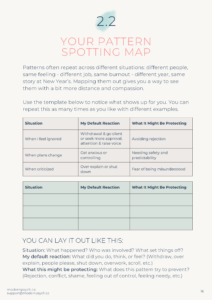 2.2 - Your Pattern Spotting Map